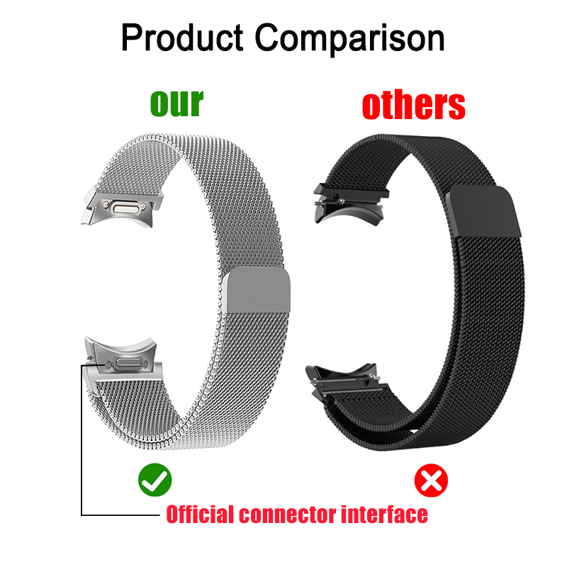 Milanese Loop For Samsung Gala - Milanese Loop Magnetic บทวิจารณ์และราคา